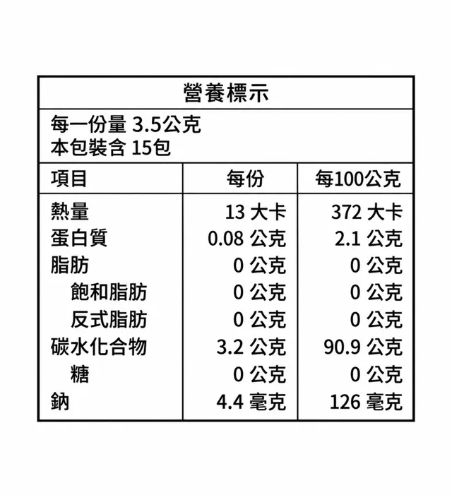 攝滿溢｜順暢加強配方營養標示