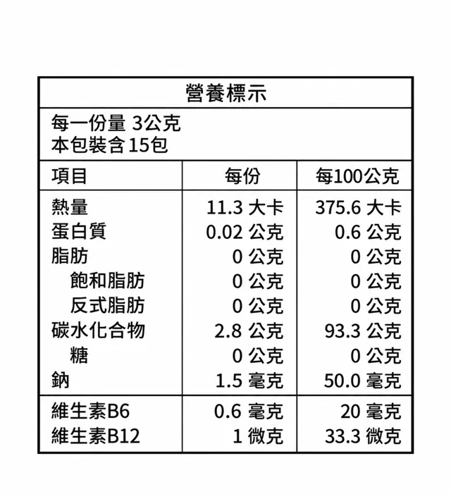 攝滿溢｜夜眠舒緩配方營養標示
