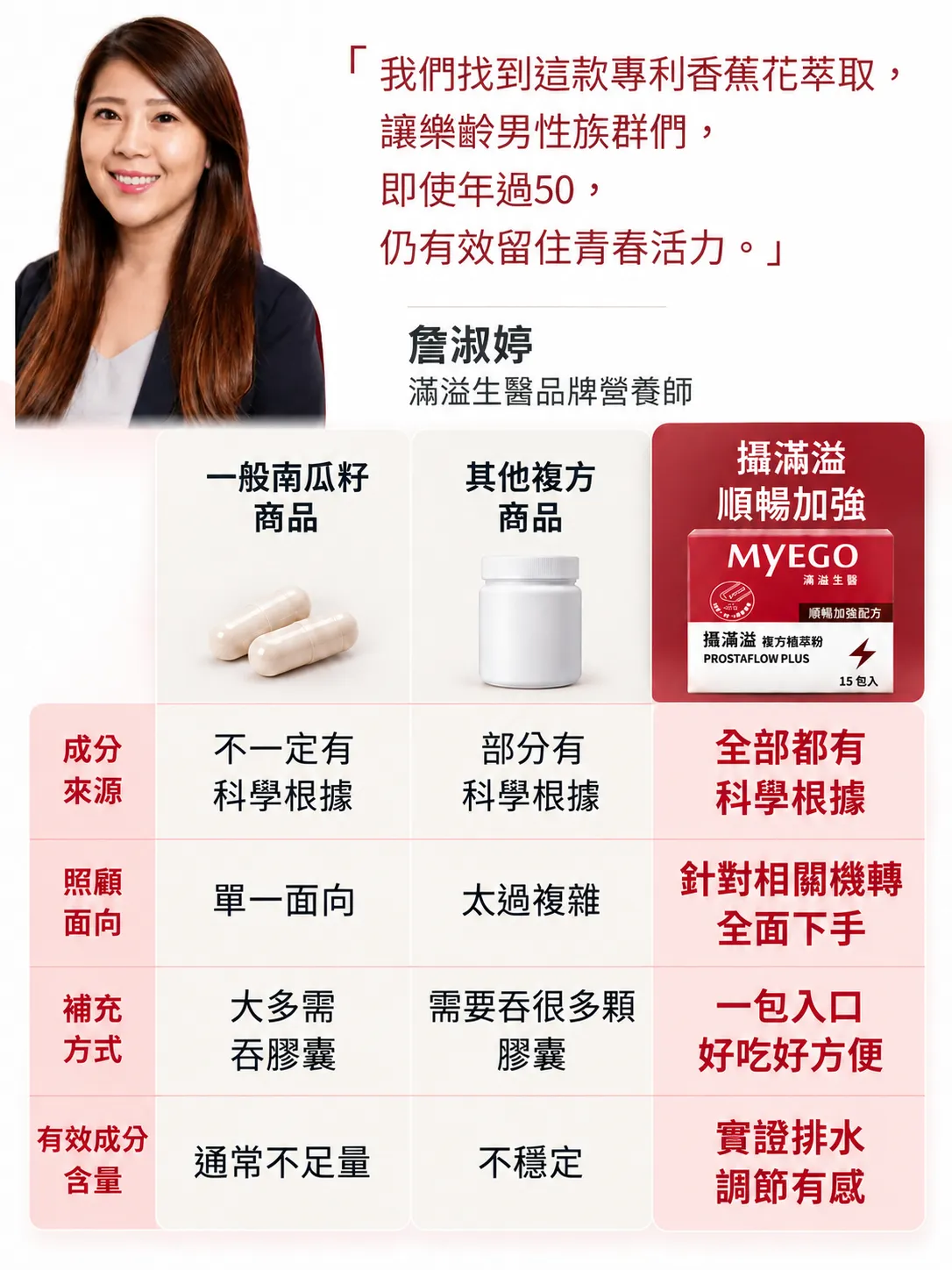 06_營養師三類商品比較_夜眠黑體