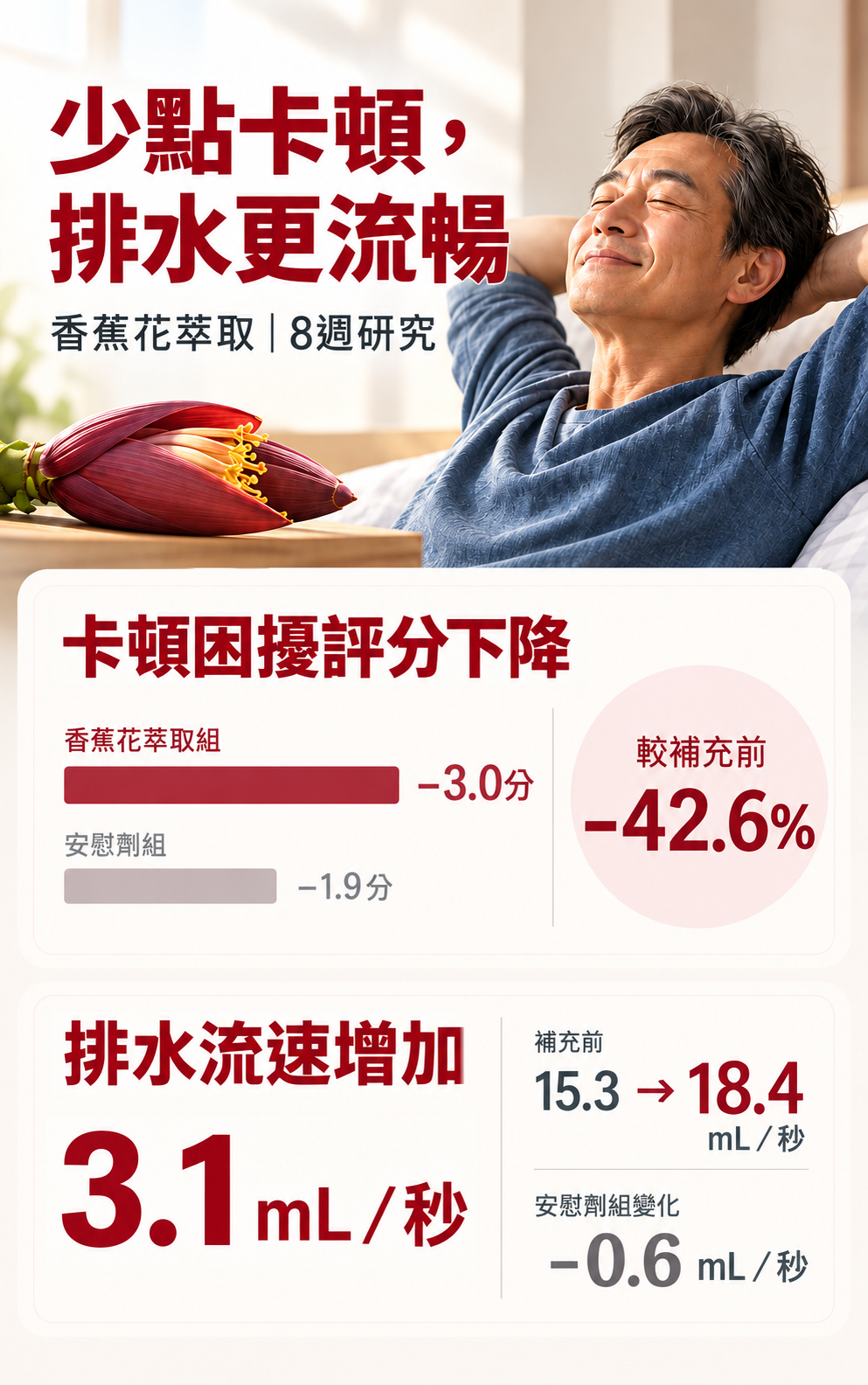 07_香蕉花8週研究_夜眠黑體