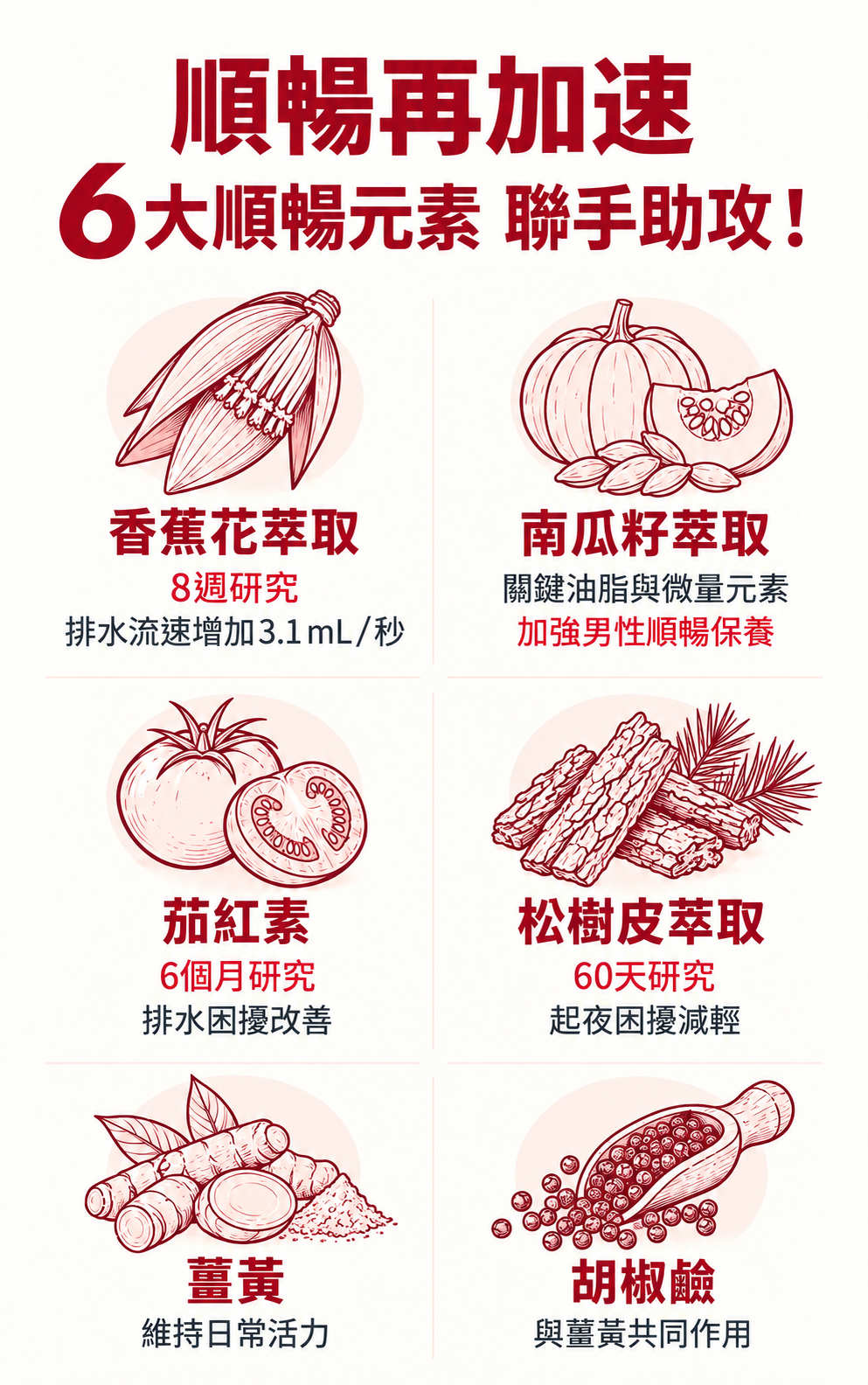 09_六大順暢元素_夜眠黑體
