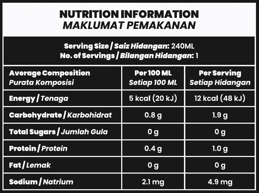 nutrition-table