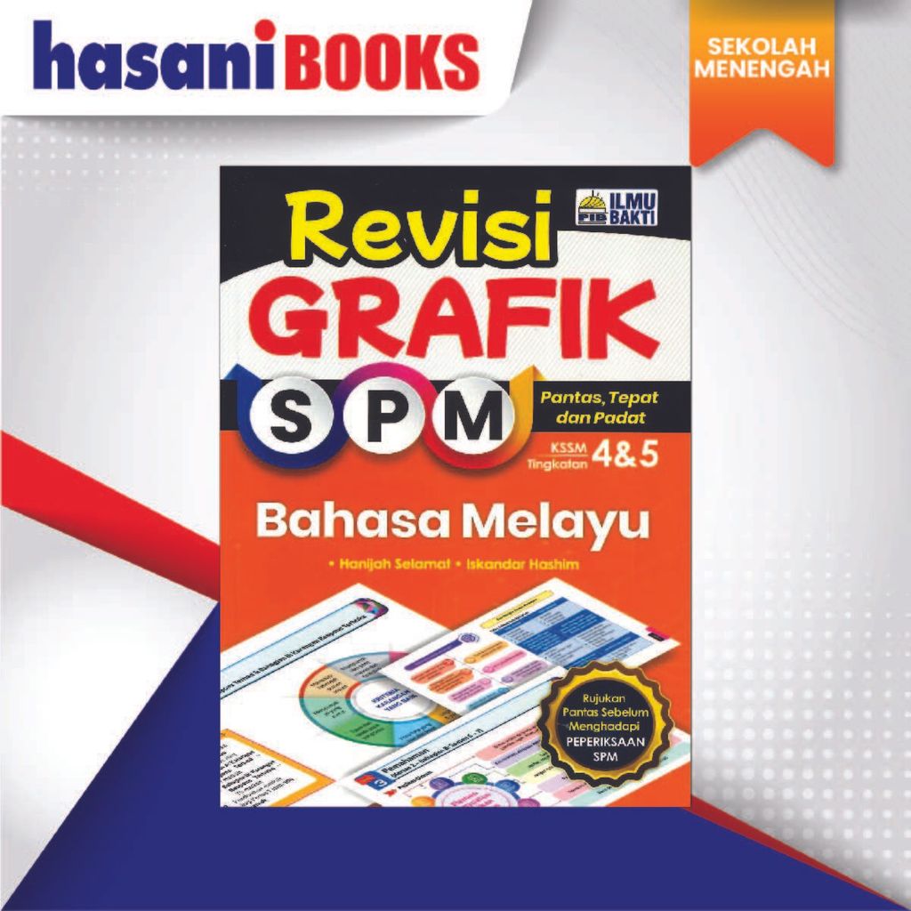 REVISI GRAFIK SPM-BM