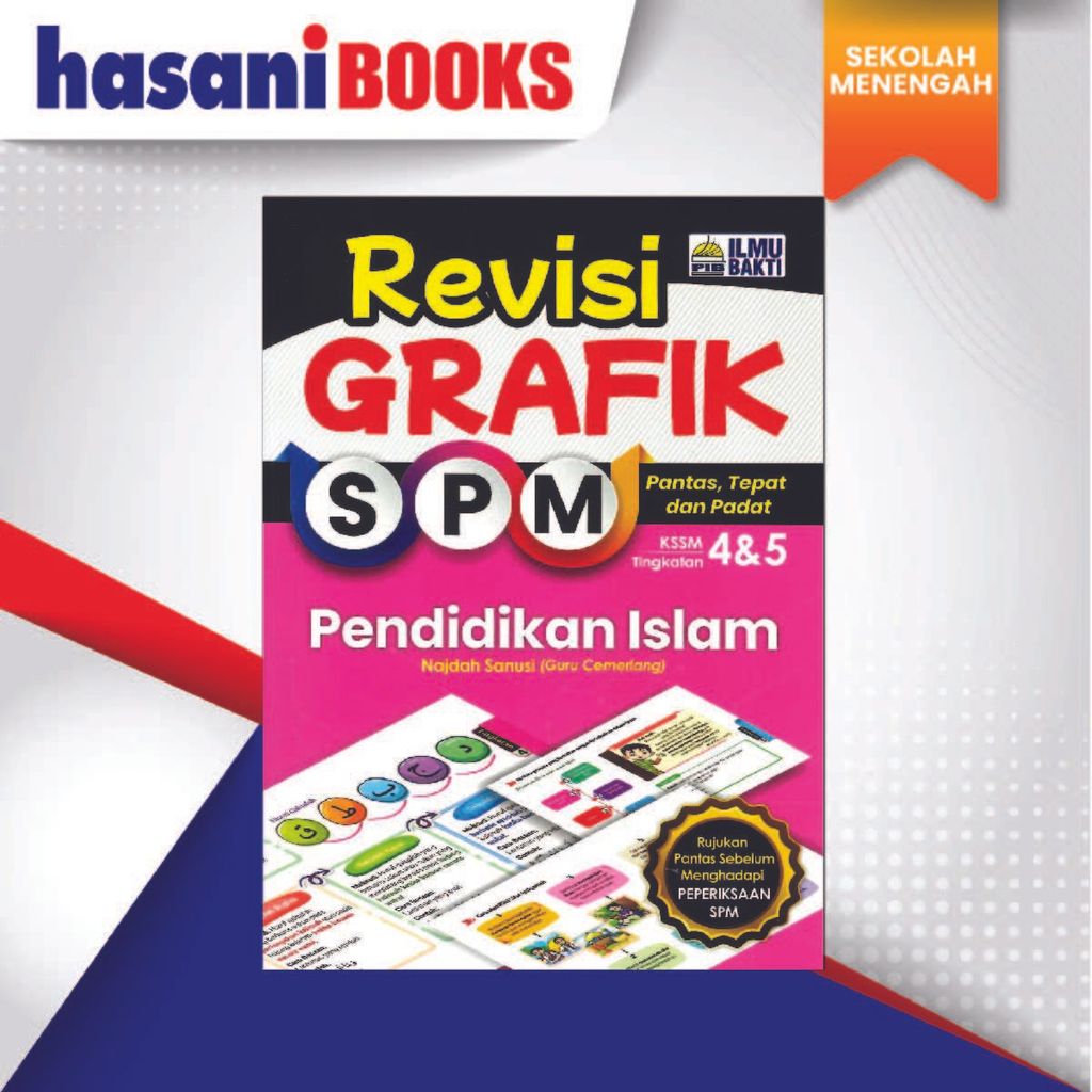 REVISI GRAFIK SPM- PEN.ISLAM