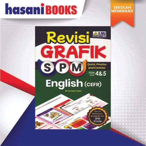 REVISI GRAFIK SPM-BI