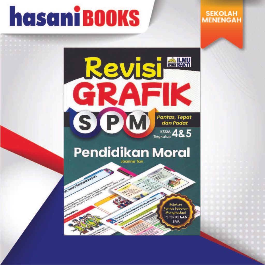 REVISI GRAFIK SPM- PEN.MORAL