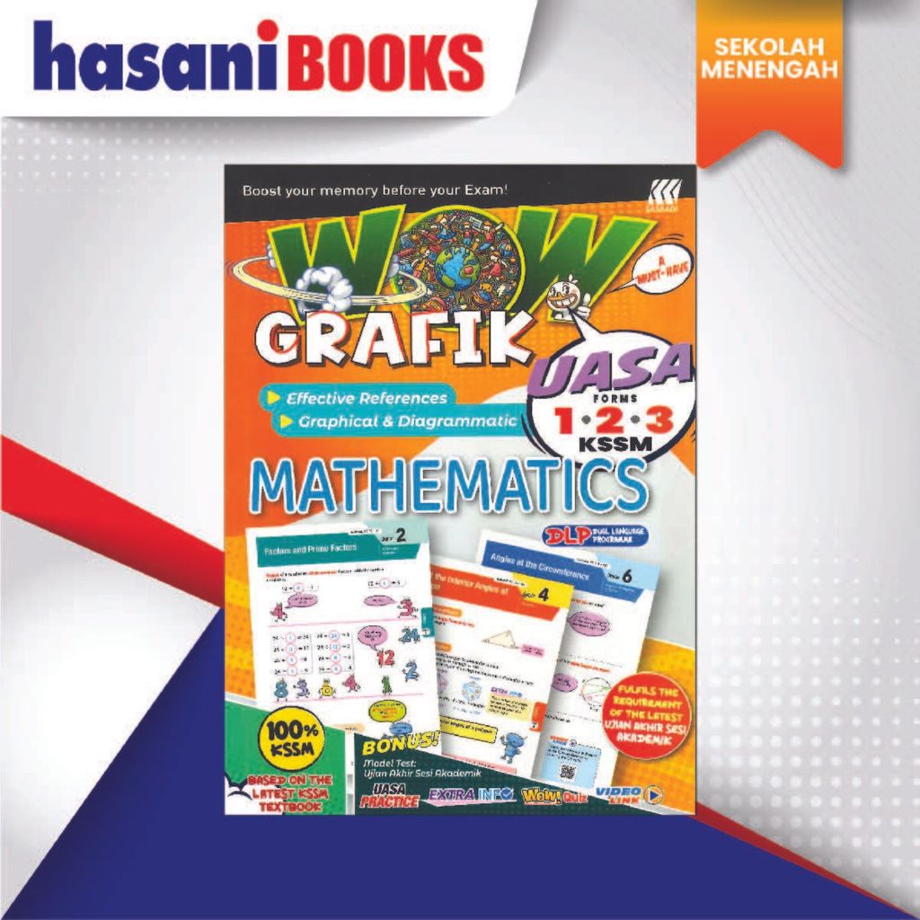 WOW GRAFIK UASA-MATHE