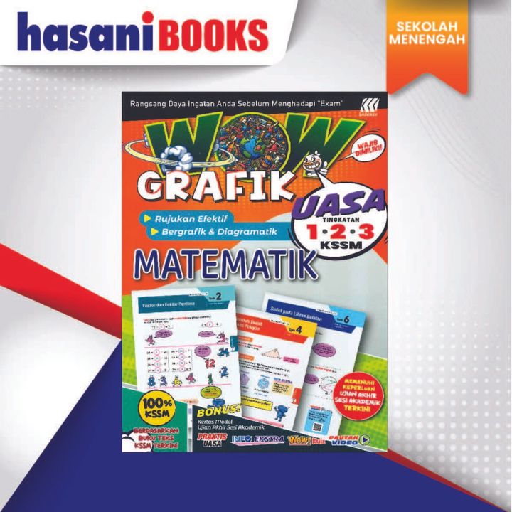 WOW GRAFIK UASA-MATE