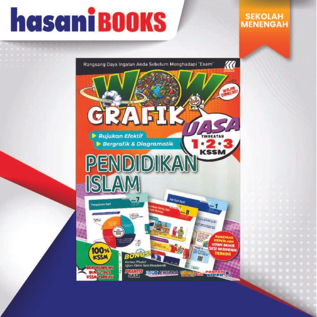 WOW GRAFIK UASA-PI