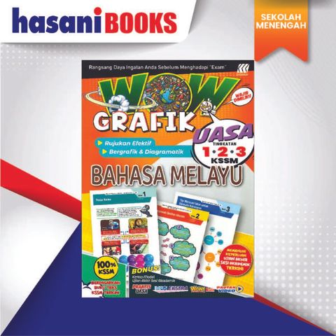 WOW GRAFIK UASA-BM
