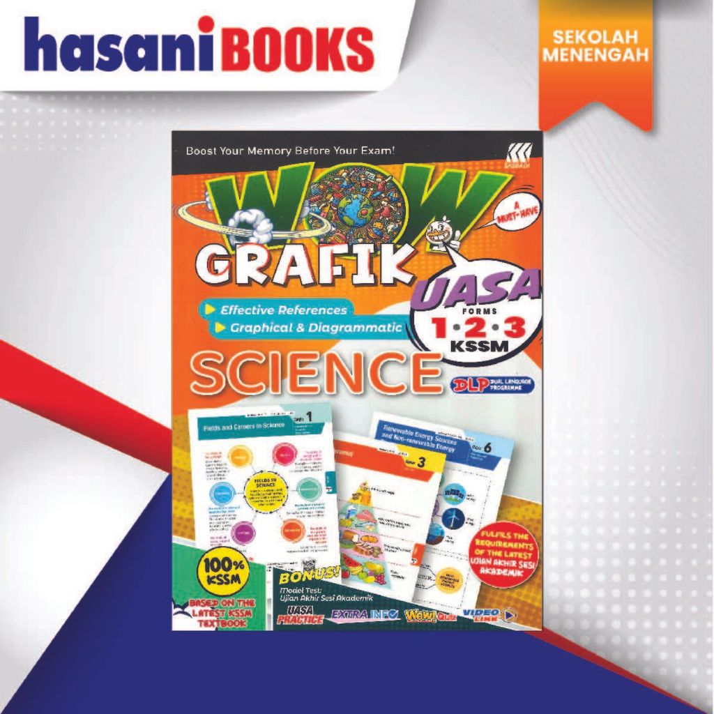 WOW GRAFIK UASA-SCIENCE