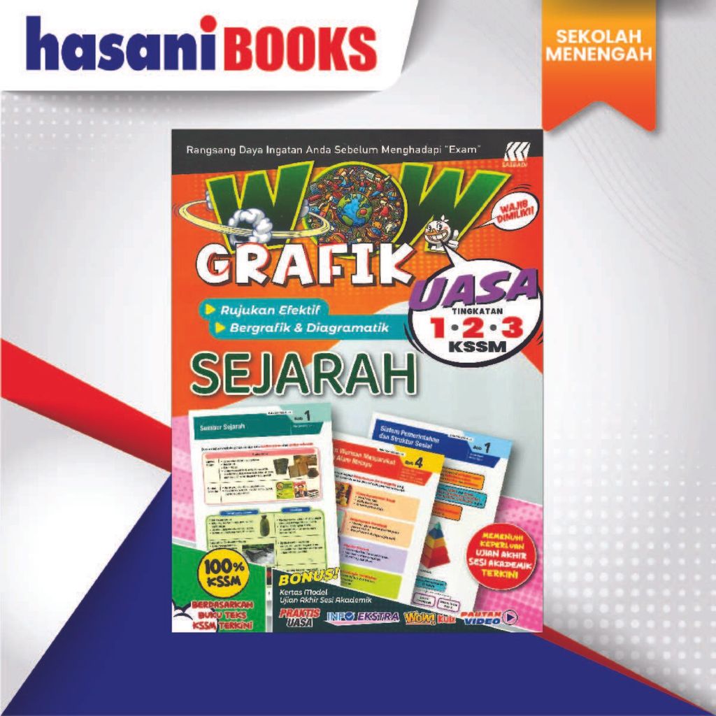WOW GRAFIK UASA-SEJ
