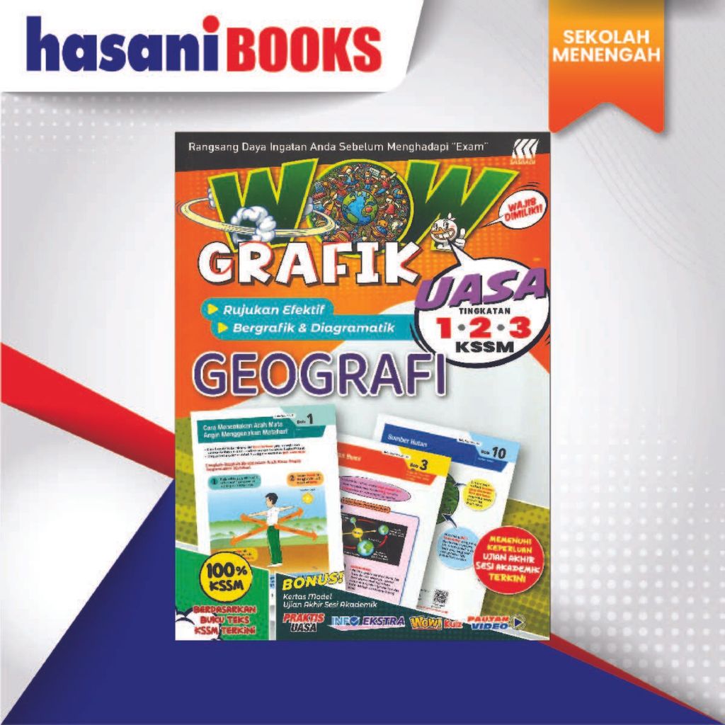 WOW GRAFIK UASA-GEO