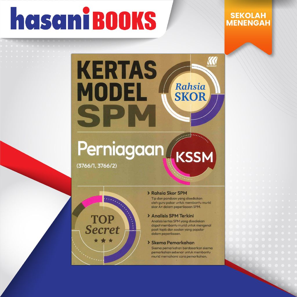 K.MODEL RAHSIA SKOR SPM PERNIAGAAN