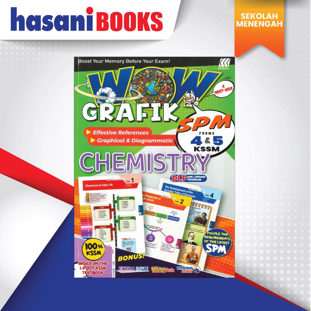 WOW GRAFIK 4 5 CHEMISTRY-02