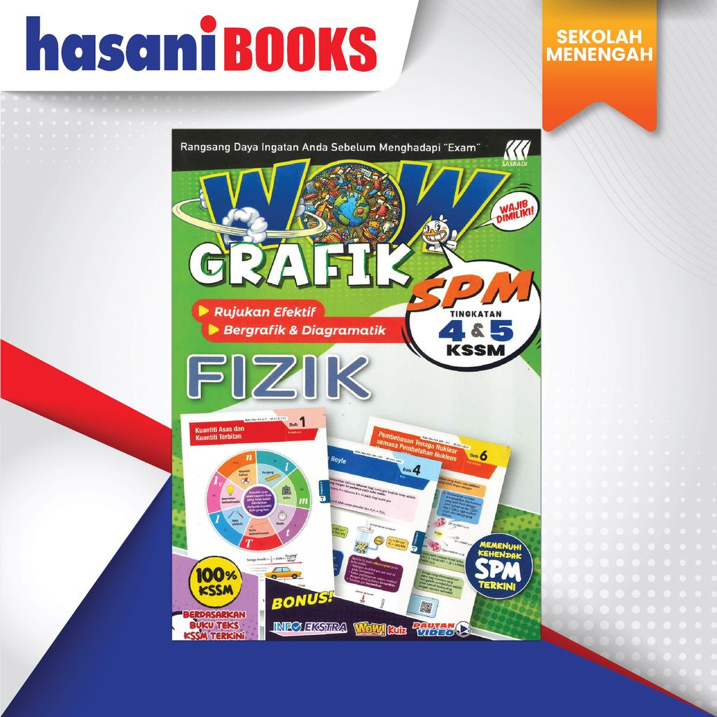 WOW GRAFIK 4 5 FIZIK-01