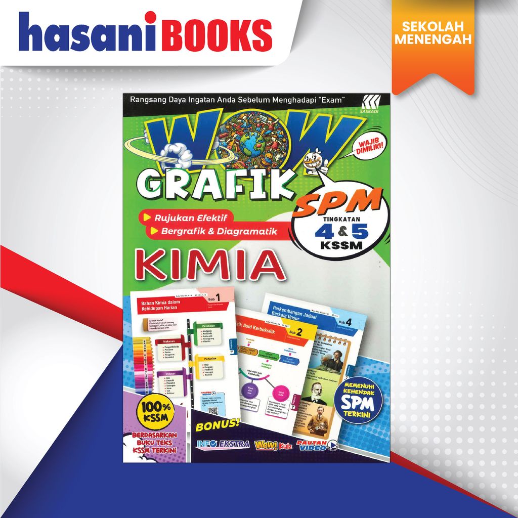 WOW GRAFIK 4 5 KIMIA-01