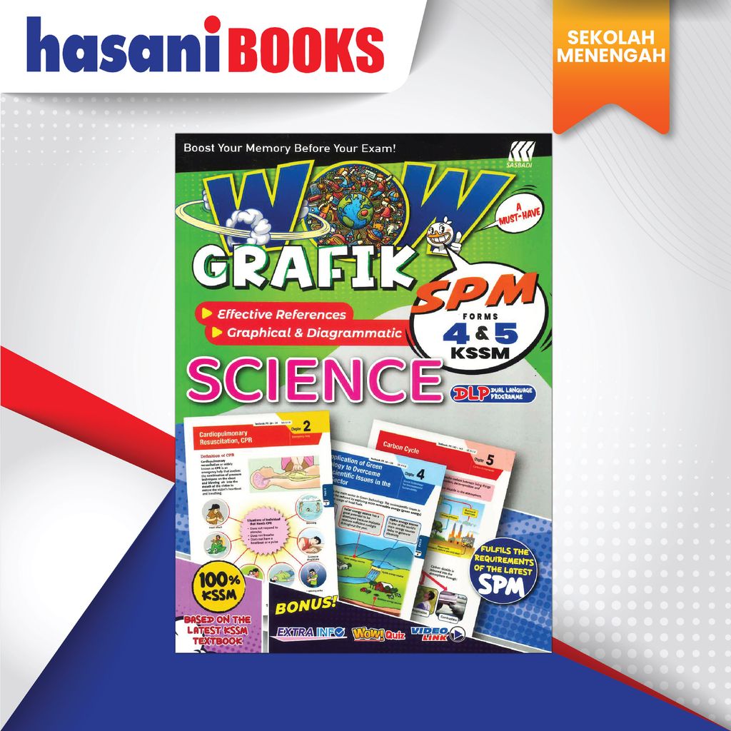 WOW GRAFIK 4 5 SCIENCE-01