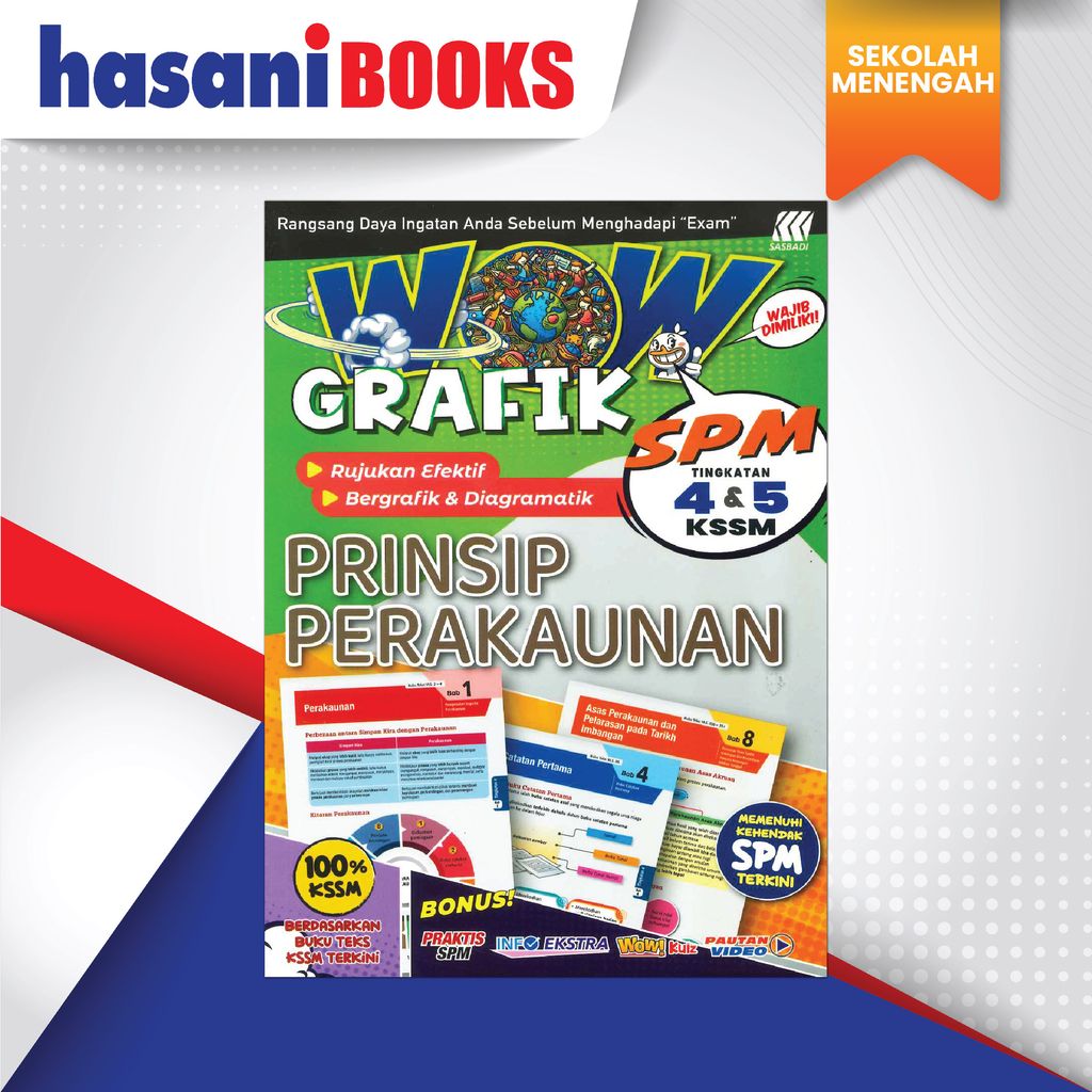 WOW GRAFIK 4 5 PRINSIP PERAKAUNAN-01