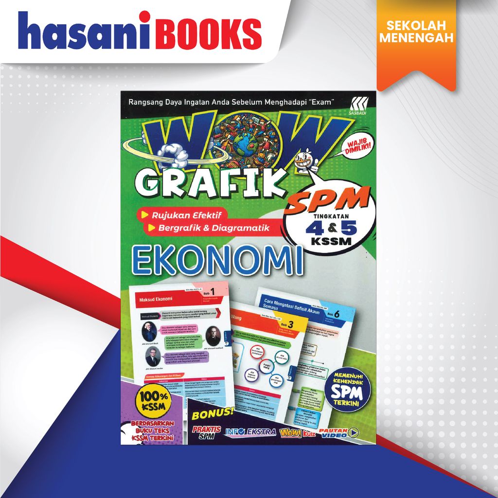 WOW GRAFIK 4 5 EKONOMI-01
