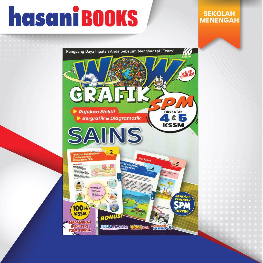 WOW GRAFIK 4 5 SAINS-02