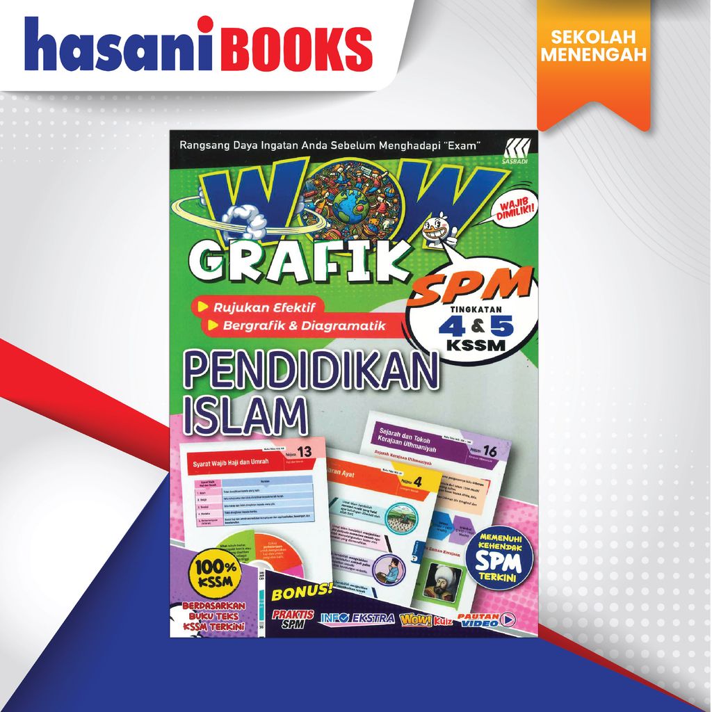 WOW GRAFIK 4 5 PEND ISLAM-02