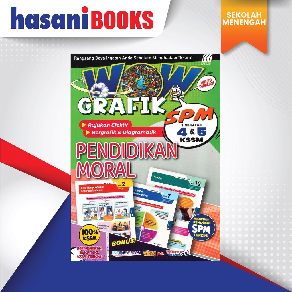 WOW GRAFIK 4 5 PEND MORAL-01