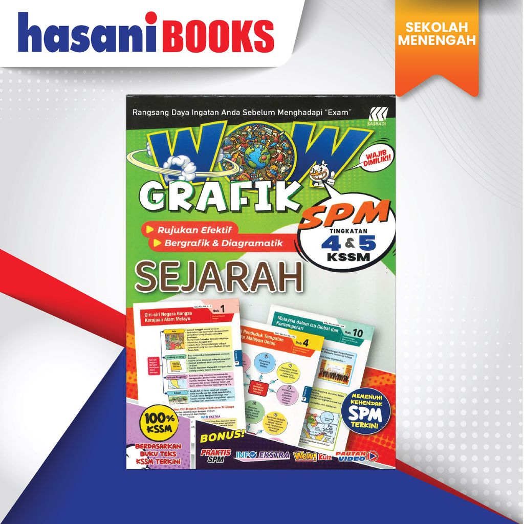 WOW GRAFIK 4 5 SEJARAH-02