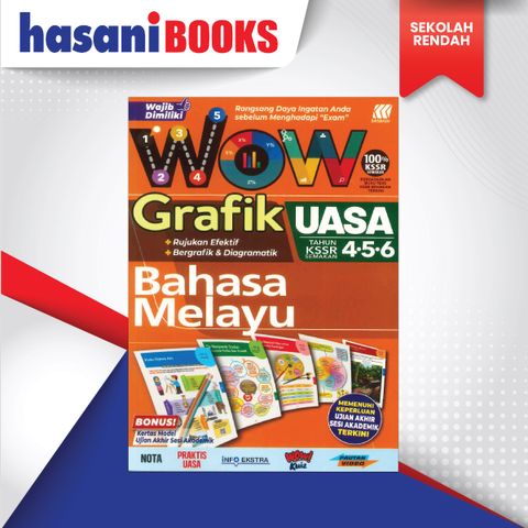 WOW GRAFIK THN 4,5,6 BM-01