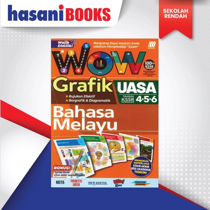 WOW GRAFIK THN 4,5,6 BM-01