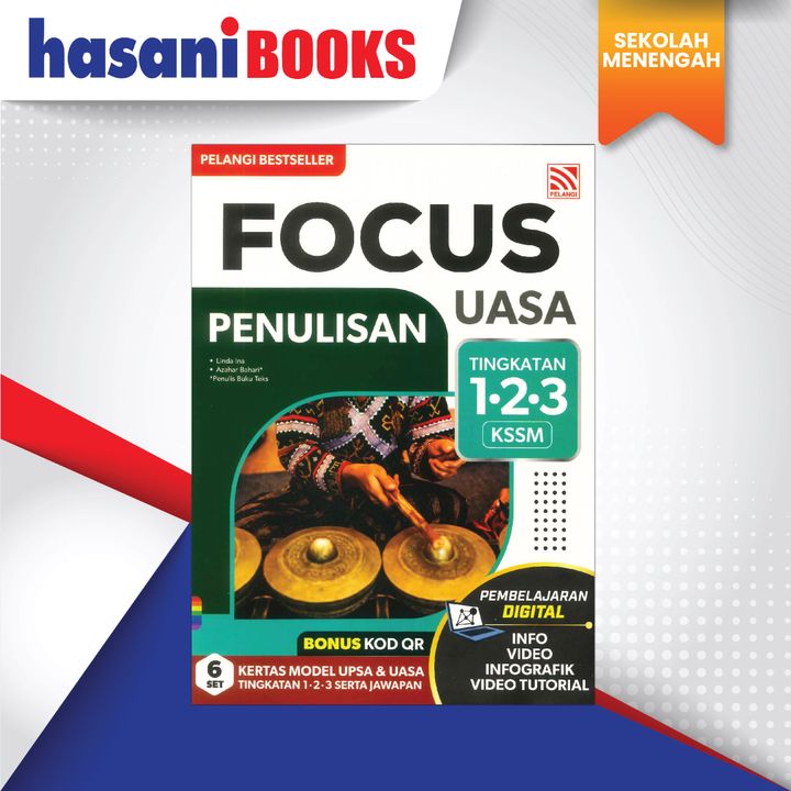 RUJUKAN 1,2,3 PENULISAN-01