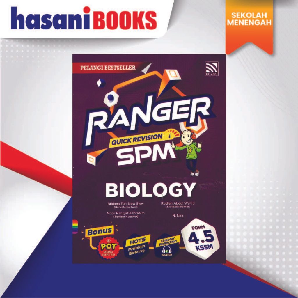 RANGER SPMM-01 - Copy