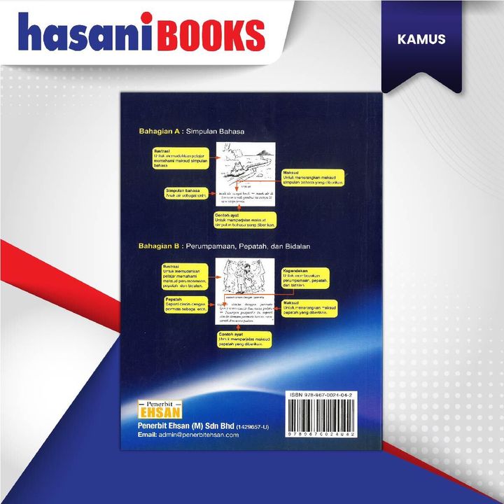KAMUS PERIBAHASA-02