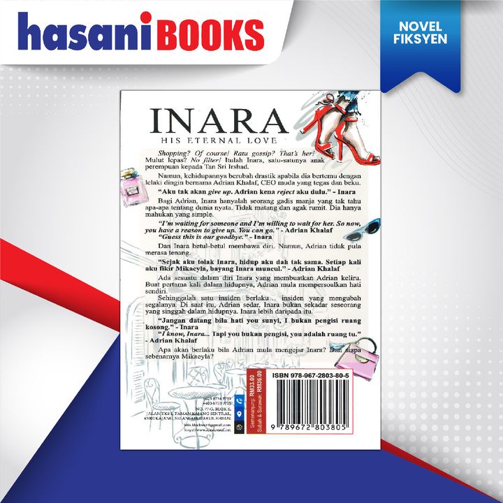 IDK INARA-02