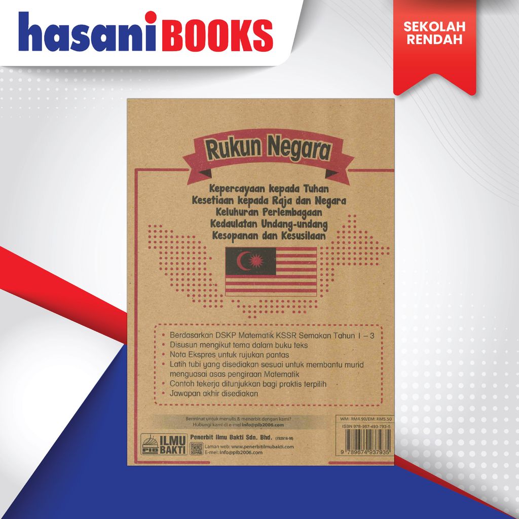 PRAKTIS ASAS 1.2.3-02