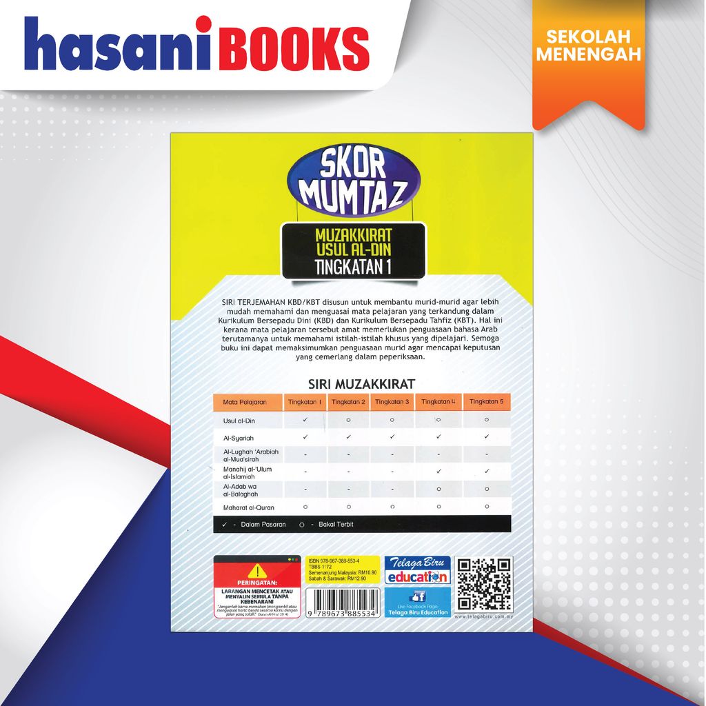 MUZAKIRAT USULUDIN 1-02