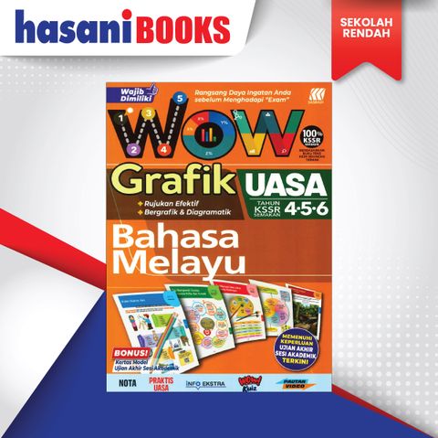 WOW GRAFIK THN 4.5.6 MM-02