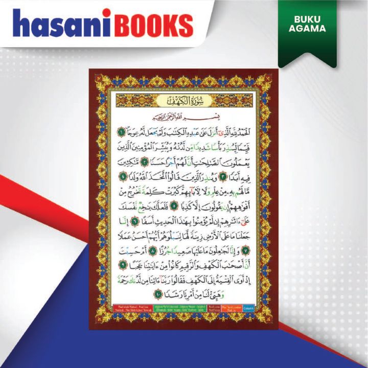 SURAH AL-KAHFI-02