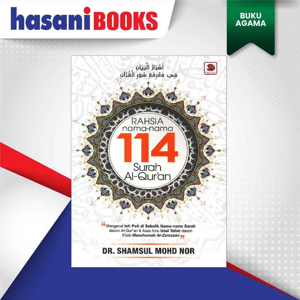 RAHSIA NAMA-NAMA 114 SURAH AL-QURAN-01
