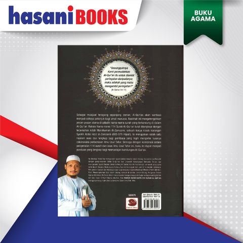 RAHSIA NAMA-NAMA 114 SURAH AL-QURAN-02