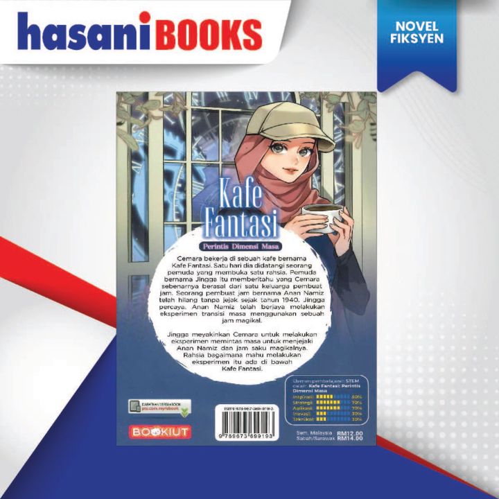 MIX 5-04