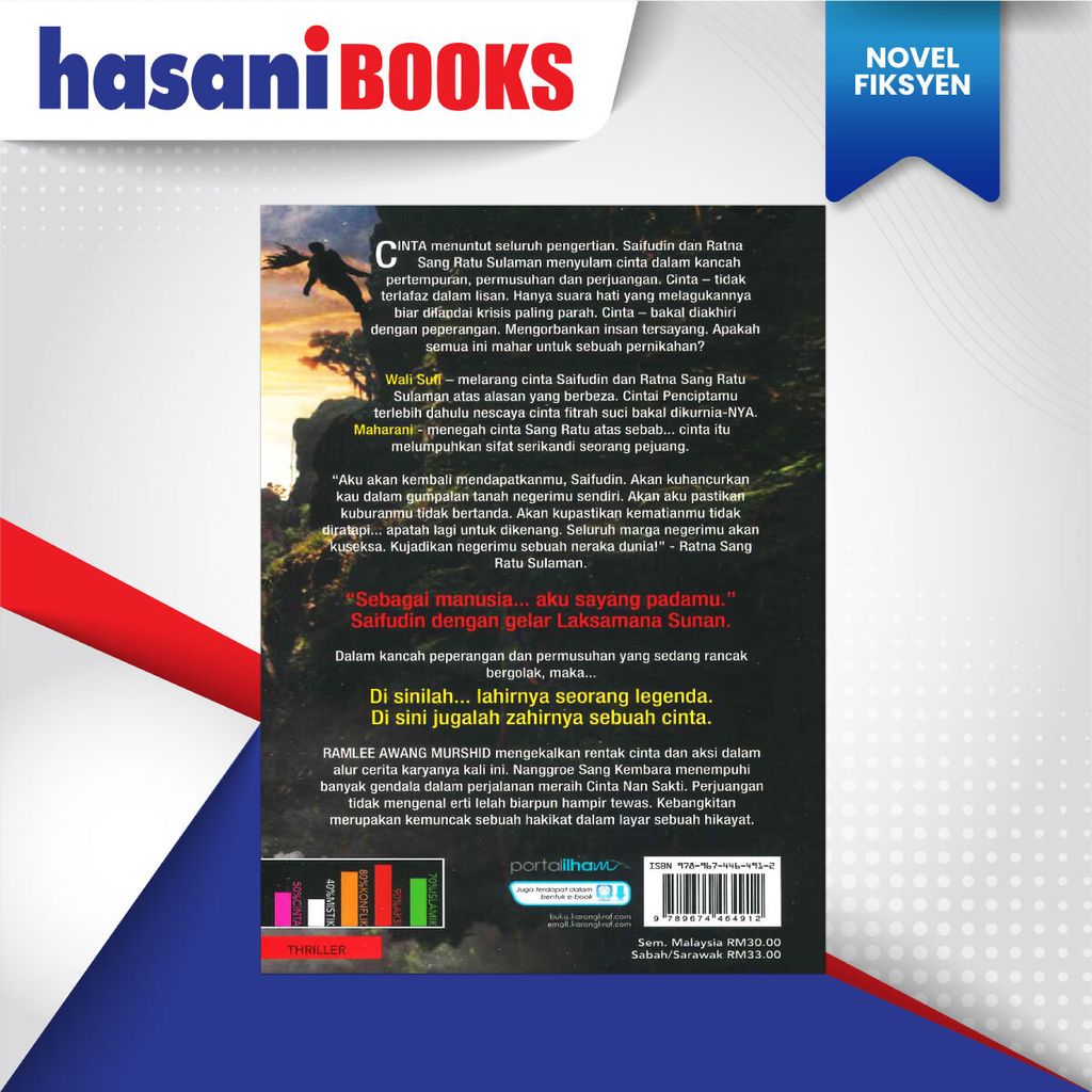 SUNAN-CINTA-NAN-SAKSI-BLKG