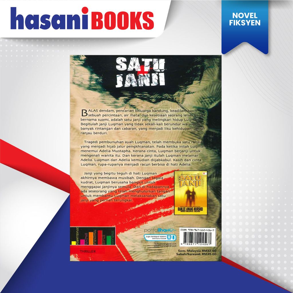 SATU-JANJI-BLKG