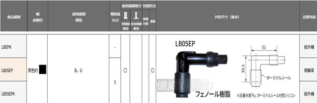 LB05EPK-3