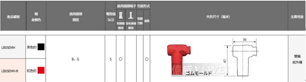 LB05EMH-R-3