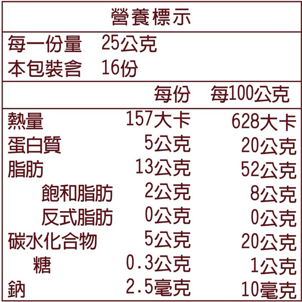 sg-11134207-7rd3u-m7brgydzdey7da