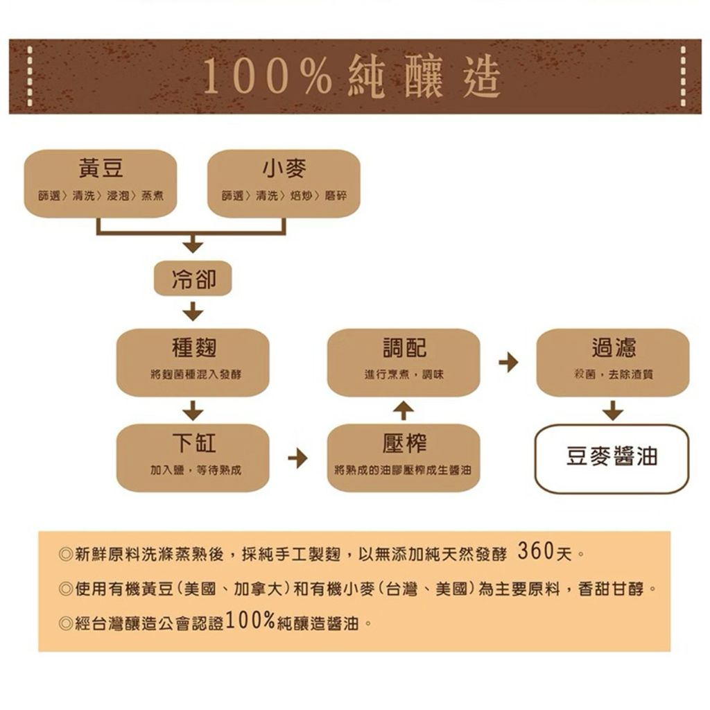 sg-11134207-7ra3p-m55kj2ghiiyod1