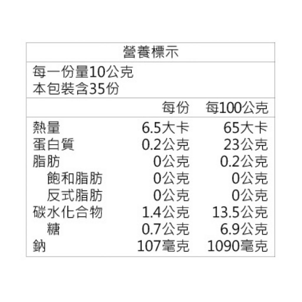 sg-11134207-7rdx2-mcbq0rh1t95d74
