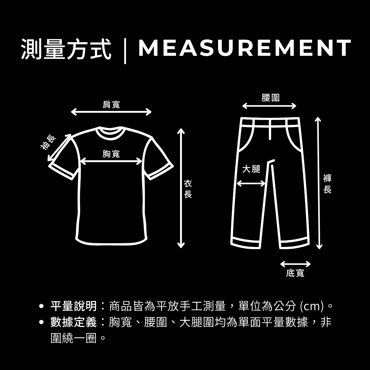 測量方式