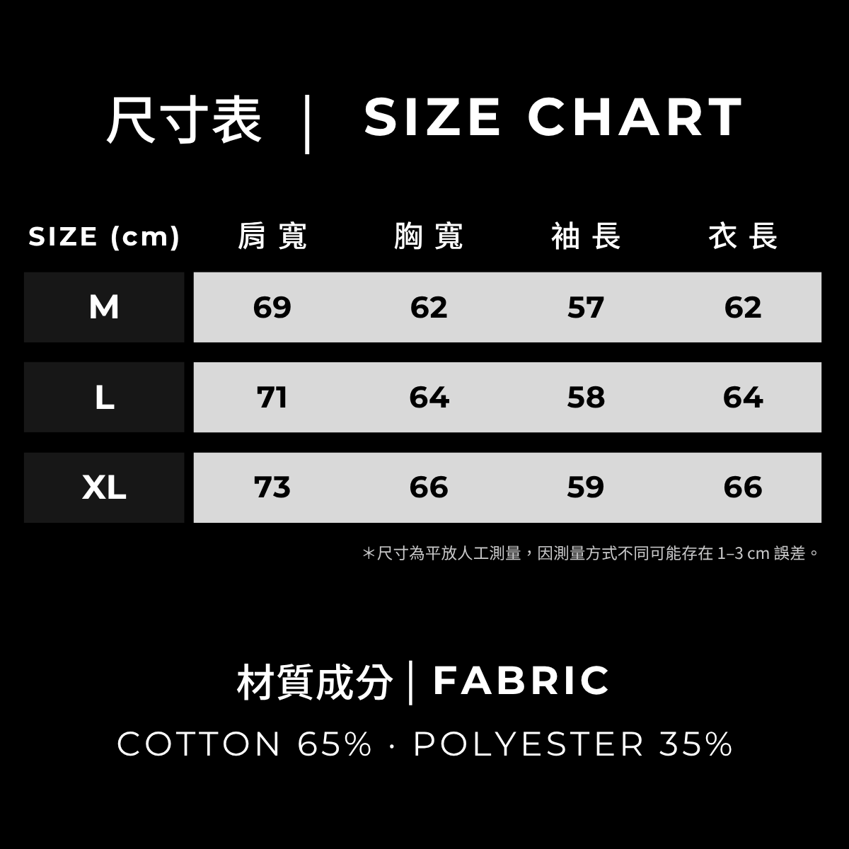 尺寸表 TOP